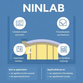 Vestibular UNILAB 2025: Inscrições, Cursos, Resultado