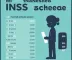 INSS paga nesta segunda benefício de até 1 salário mínimo para final 8 e acima do piso para finais 3 e 8; calendário termina quarta