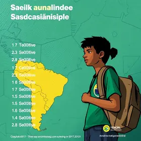 MDS prorroga seleção com bolsas de R$ 700 para jovens das 27 capitais; inscrições vão até dia 21