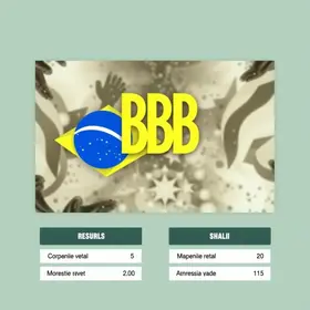 Em quem o novo líder do BBB votou para o paredão