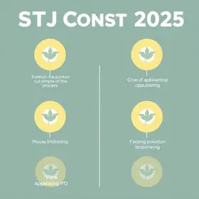 Concurso STJ 2025: Edital, Inscrição, Vagas